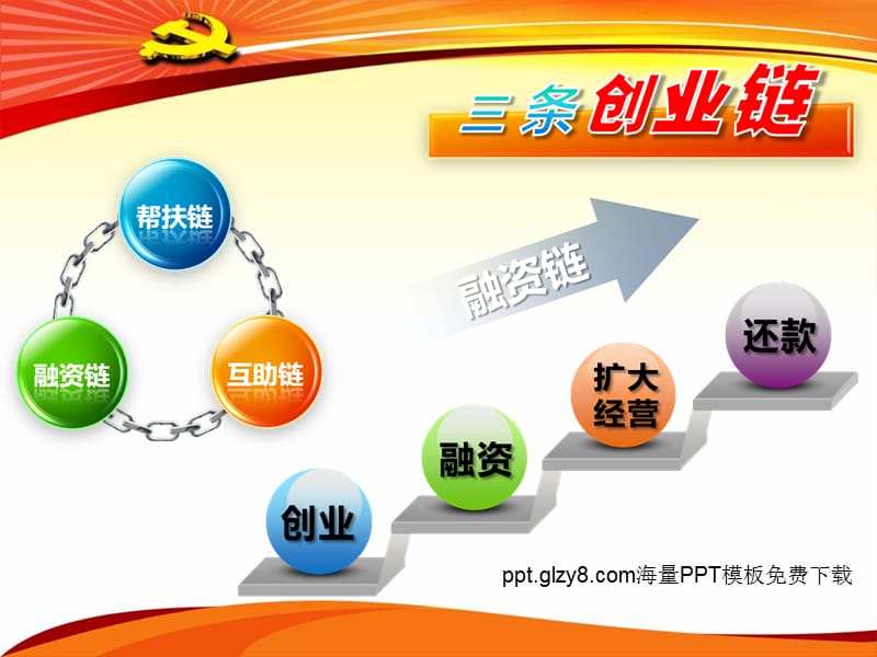 链条旋转与球体跳动动画模板.ppt_第1页