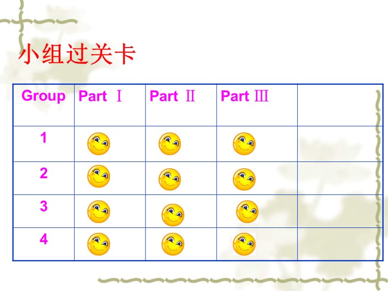 小组过关卡.ppt_第1页