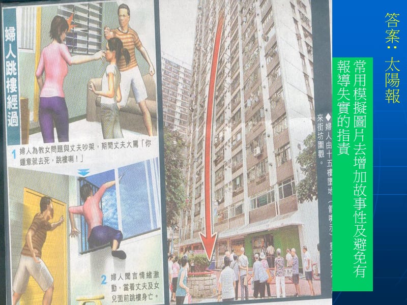 请看看以下新闻相片并猜一下来自那份本地报章.ppt_第3页