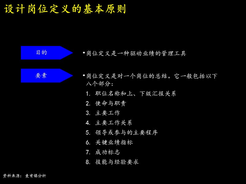 人力资源规划详解.ppt_第3页