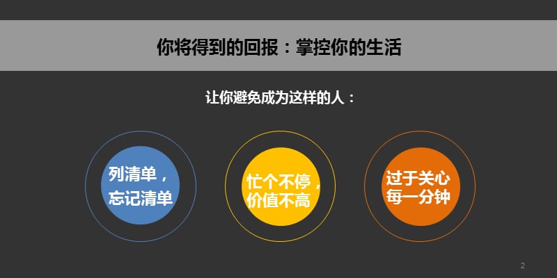 如何掌控自己的时间和生活ppt课件.ppt_第2页