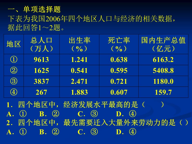 人口的变化.ppt_第2页