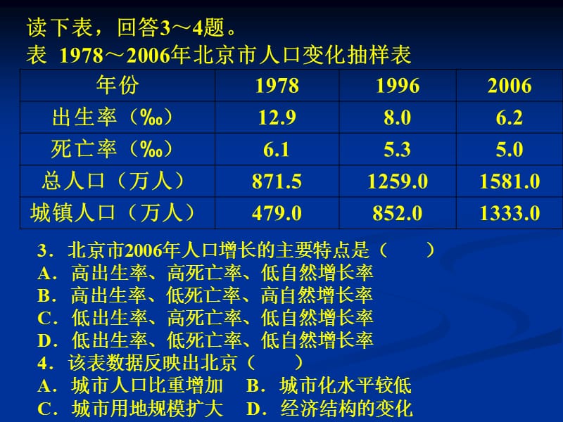 人口的变化.ppt_第3页