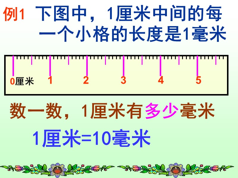 青岛版二年下千米分米毫米的认识课件之一.ppt_第2页