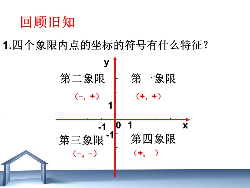 平面直角坐标系第二课时.ppt_第2页