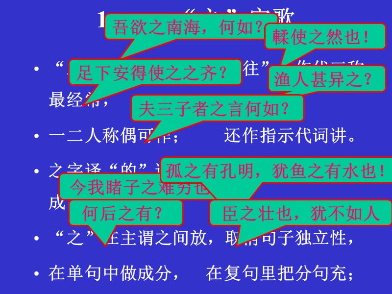 文言文虚词的用法歌诀.ppt_第2页