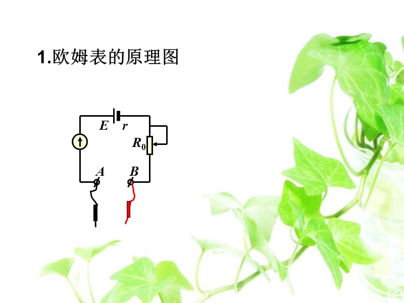 龙江一中孔德禄.ppt_第2页