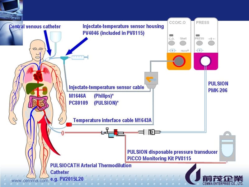 模块流程.ppt_第2页