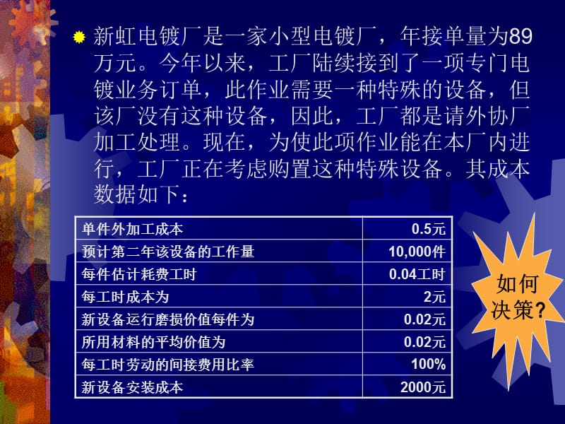 家具工厂成本控制电子书教材.ppt_第2页