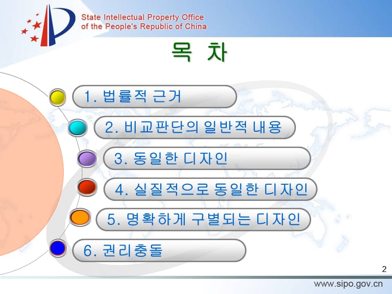 青岛-.ppt_第2页