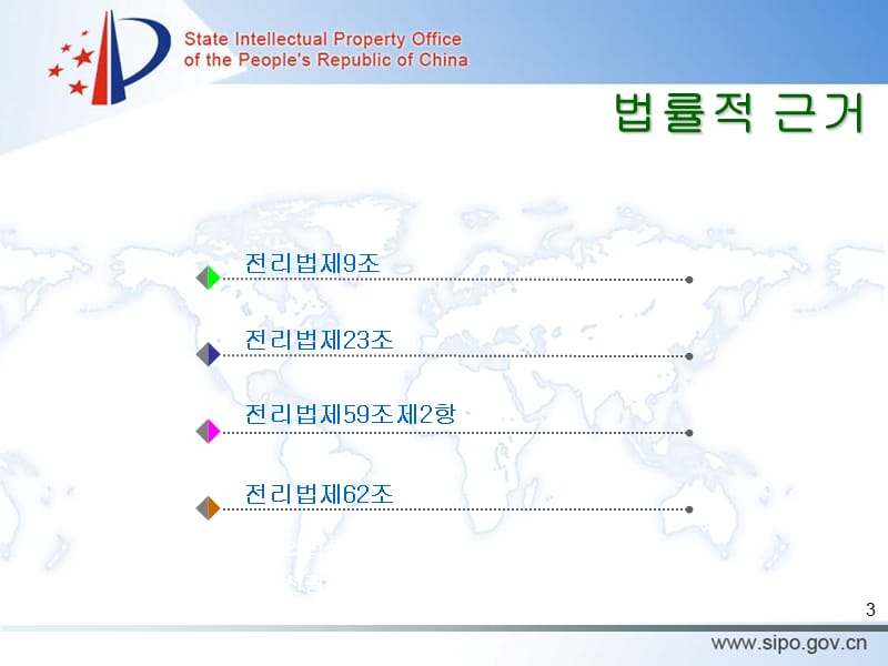 青岛-.ppt_第3页