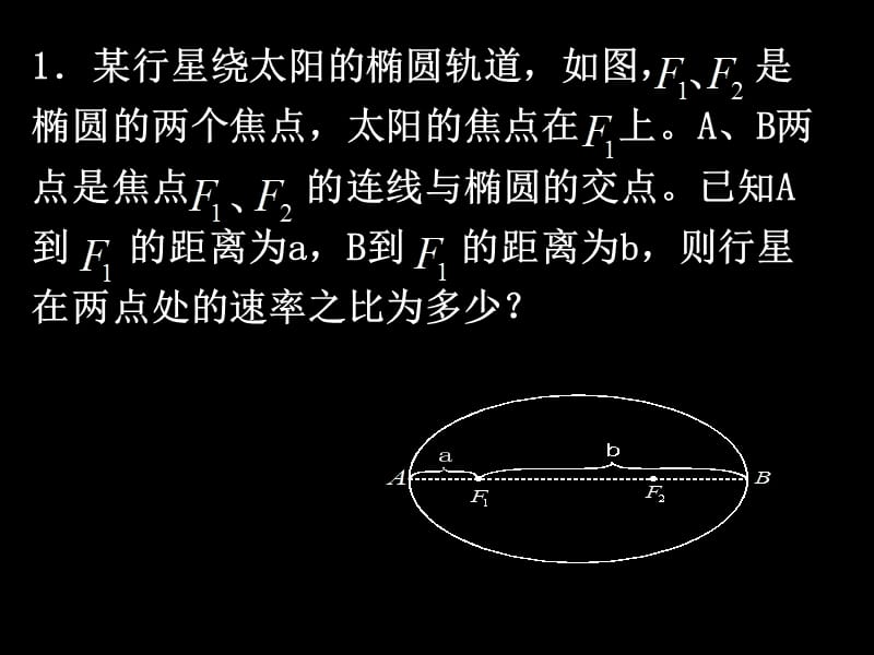 天体运动.ppt_第2页