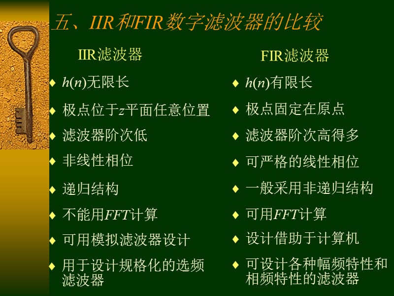 五IIR和FIR数字滤波器的比较.ppt_第1页