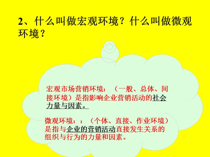 热烈欢迎各位同仁光临指导！.ppt_第3页