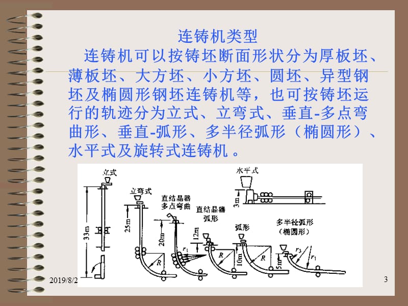 连续铸造及其与轧制的衔接工艺ppt课件.ppt_第3页