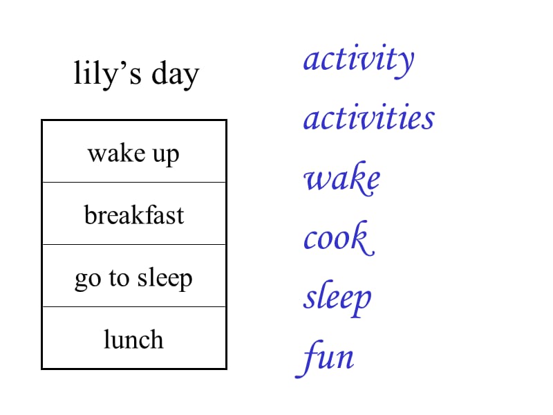 人教新起点英语三下Unit15FamilyActivitieslesson86课件.ppt_第2页