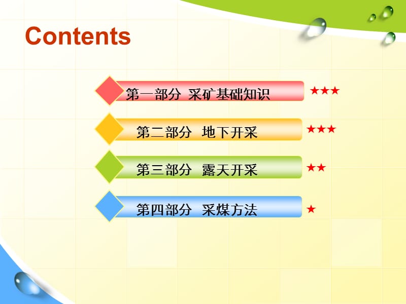 全国矿业权评估师考试专用教材采矿学基础.ppt_第3页