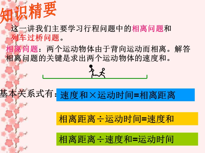 天健小学张洪文.ppt_第2页