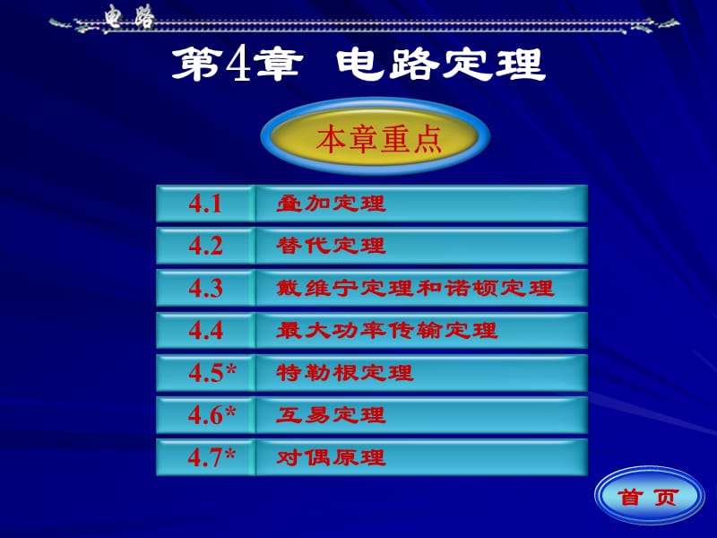 邱关源电路第五版第4章电路定理ppt课件.ppt_第1页