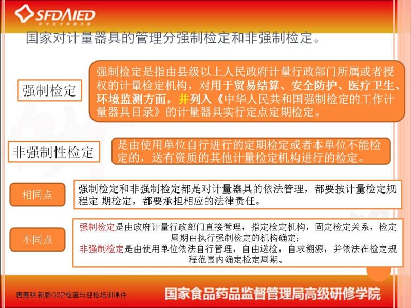 唐惠明新版GSP检查与迎检培训课件校准与验证.ppt_第3页