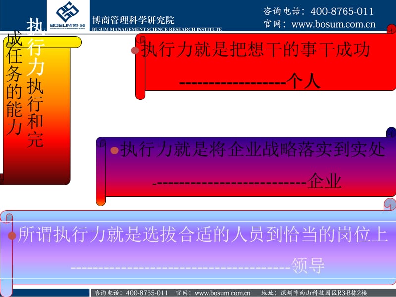 如何赢在执行力.ppt_第3页