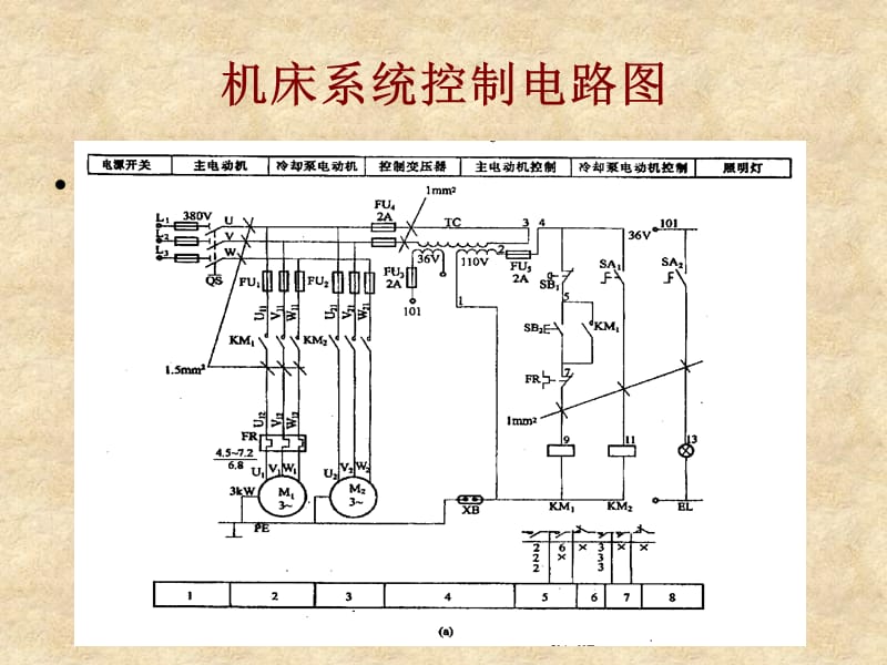 第二章电气控制系统基本控制电路.ppt_第3页