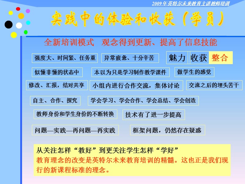 新疆库尔勒农二师华山中学刘晓丽.ppt_第3页