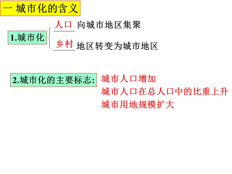 一城市化的含义.ppt_第2页