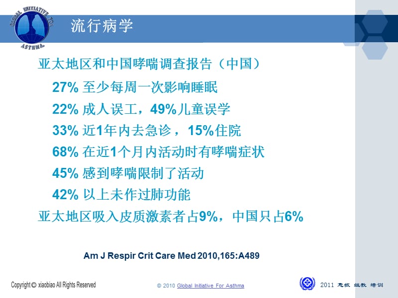 全球哮喘处理和预防策略.ppt_第3页