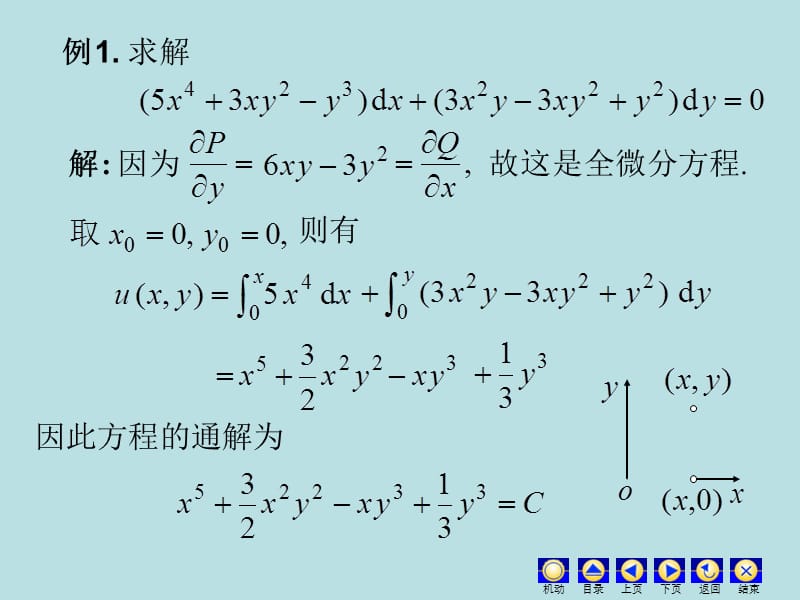 全微分方程.ppt_第3页