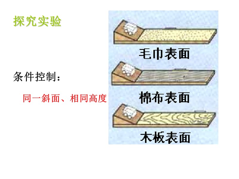 亚里士多德观点必须有力作用在物体上物体才能.ppt_第2页