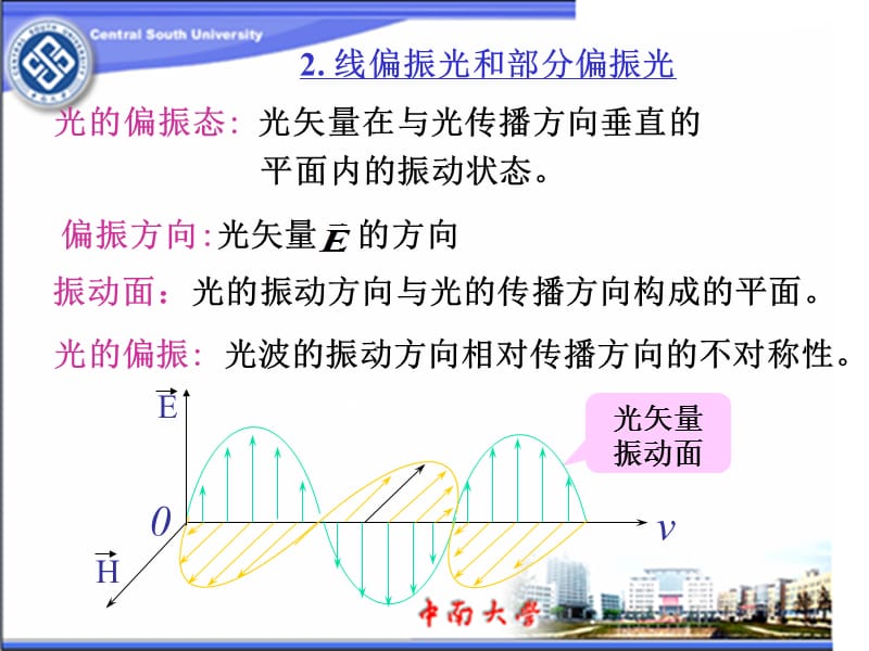 一自然光和偏振光ppt课件.ppt_第3页