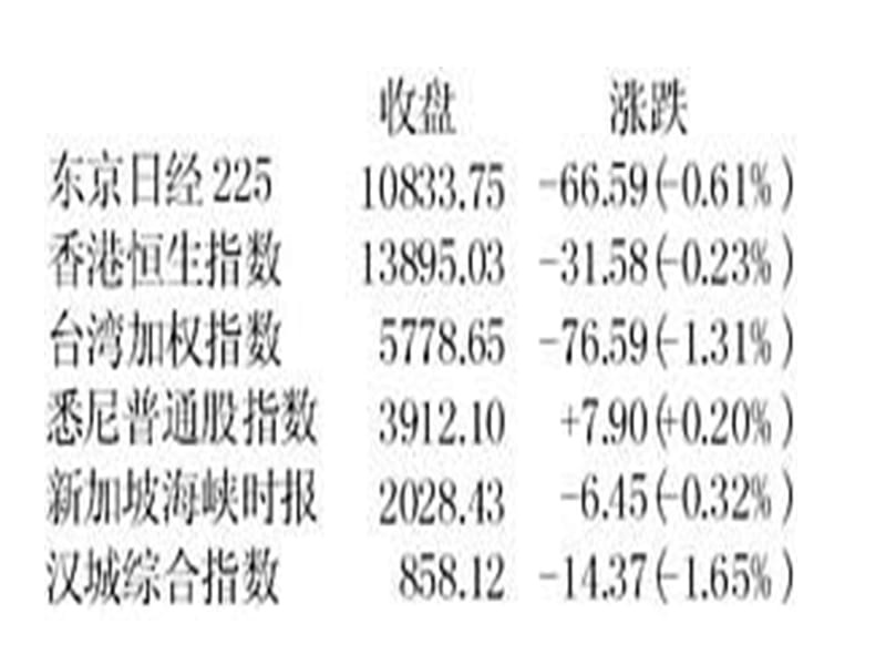 青岛版数学五下校园科技节认识正负数课件.ppt_第2页