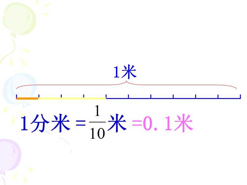 非常高兴和我们班的同学共同探索数学的奥秘！.ppt_第2页