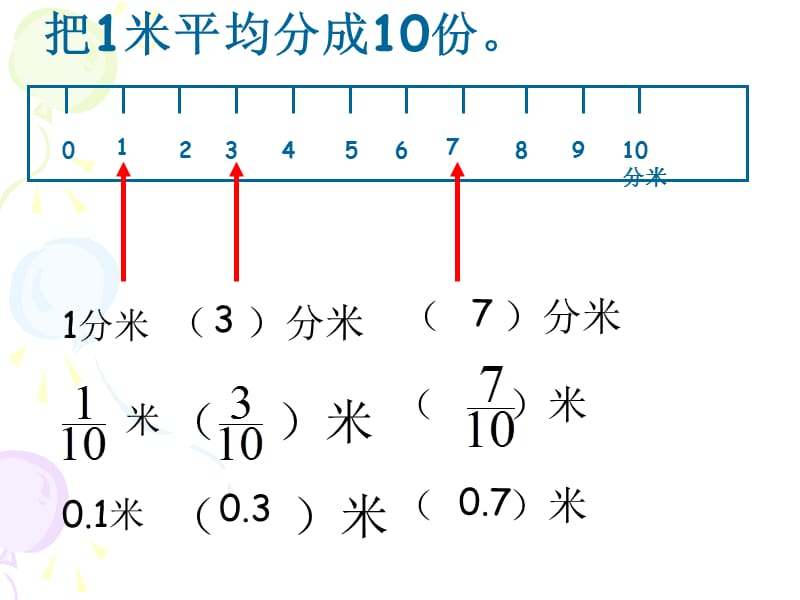 非常高兴和我们班的同学共同探索数学的奥秘！.ppt_第3页