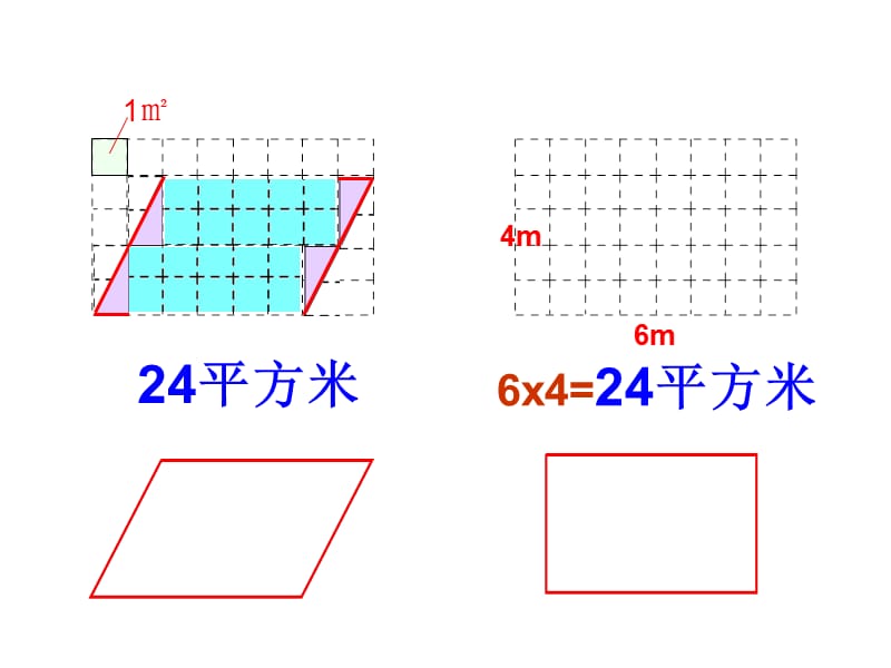 平行四边形面积教案.ppt_第3页