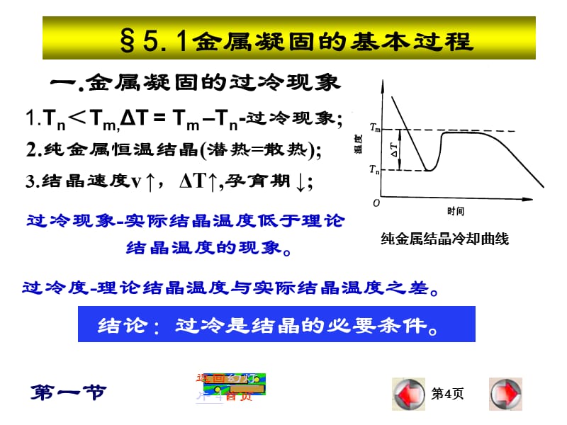 五章纯金属的凝固ppt课件.ppt_第2页