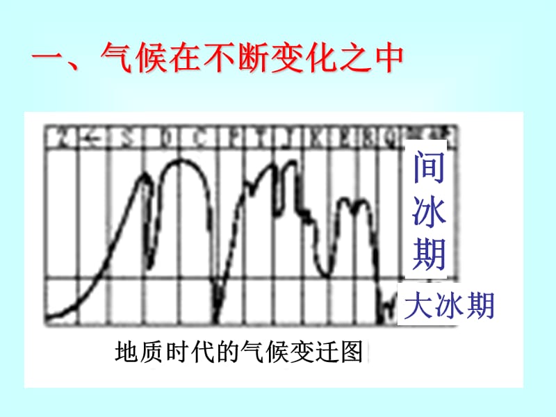 灵台二中地理老师于永发.ppt_第2页