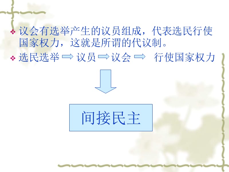 议会有选举产生的议员组成代表选民行使国家权力这就是.ppt_第1页