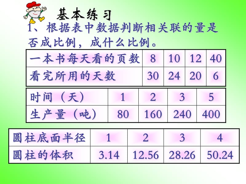 谢桥小学数学组.ppt_第3页