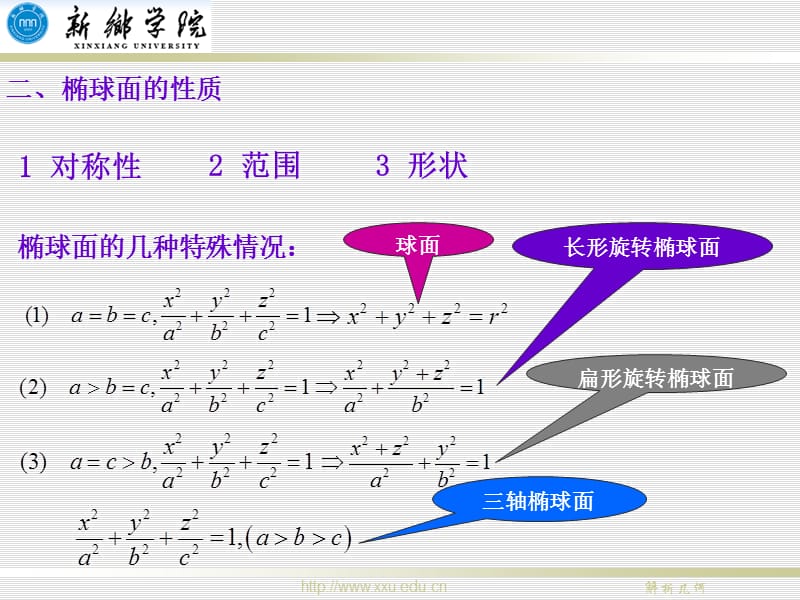 椭球面ppt课件.ppt_第3页