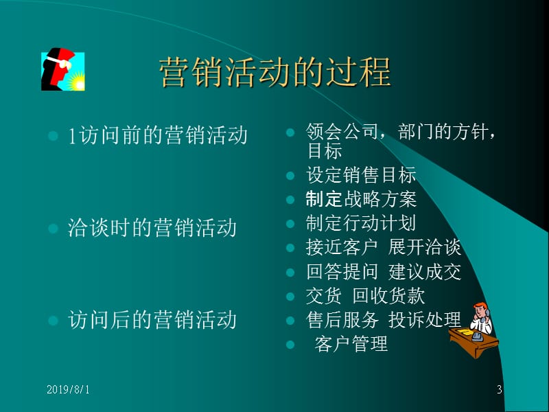 营效管理与营销体制.ppt_第3页