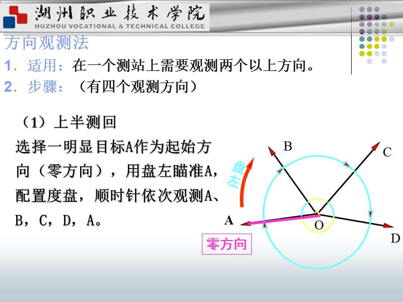 水平角的测量方向观测法.ppt_第3页