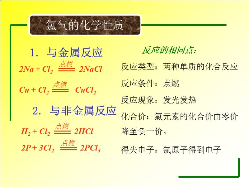 氯气.ppt_第2页