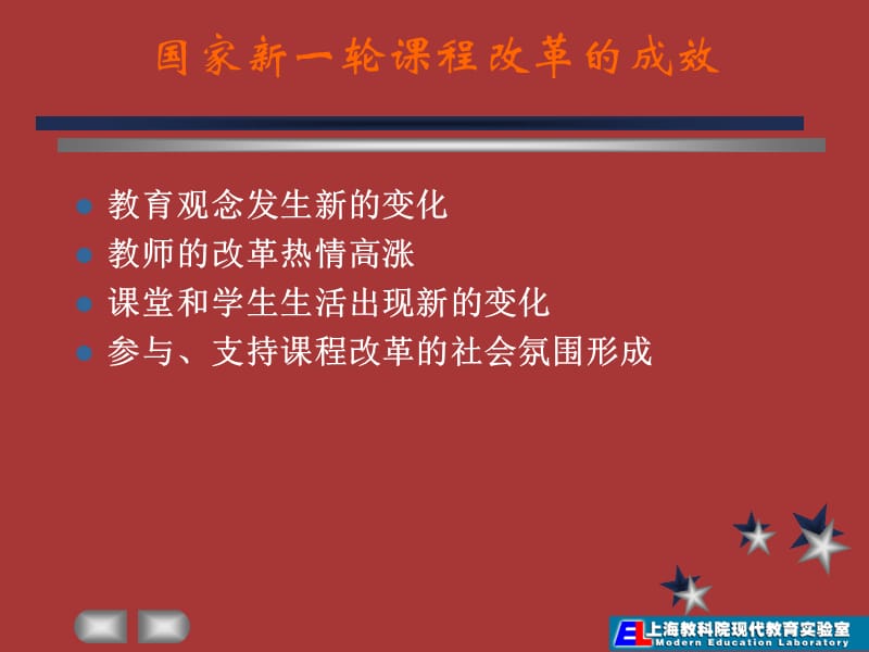 学习方式革新与课堂教学改革2003年4月23日上海浦东.ppt_第2页