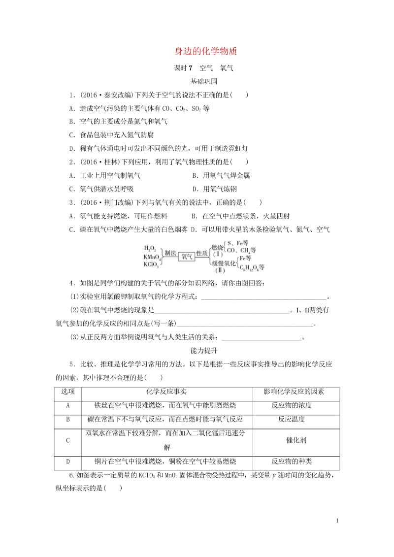 广东省2017年中考化学第1部分身边的化学物质课时7空气氧气课时作业20170801139.wps_第1页