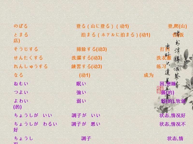 日本语第19课课件.ppt_第2页