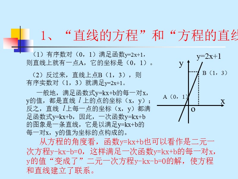 目的要求初步了解直线的方程和方程的直线概.ppt_第3页