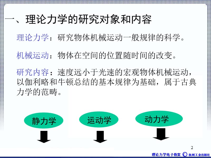 理论力学1A全本课件1章绪论ppt课件.ppt_第2页