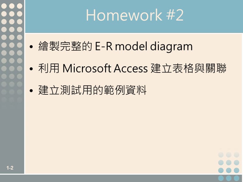 资料库管理HOMEWORK2ERD练习.ppt_第2页